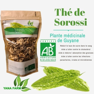 Thé Sorossi 